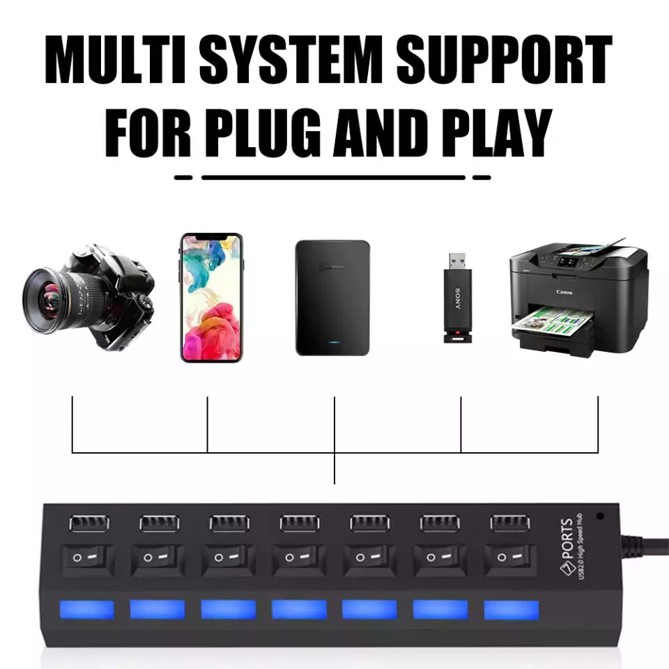 USB Hub sa 7 porta