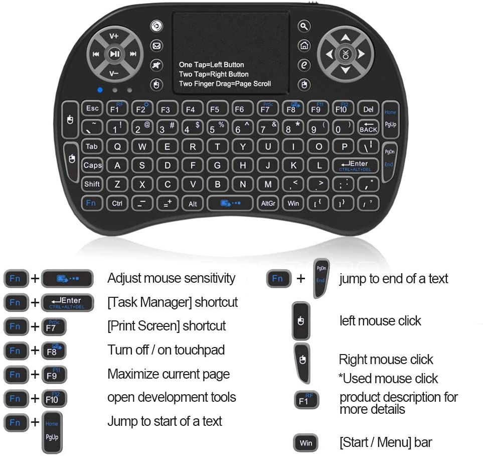 Tipkovnica, miš na dodir, gamepad i daljinski u jednom uređaju