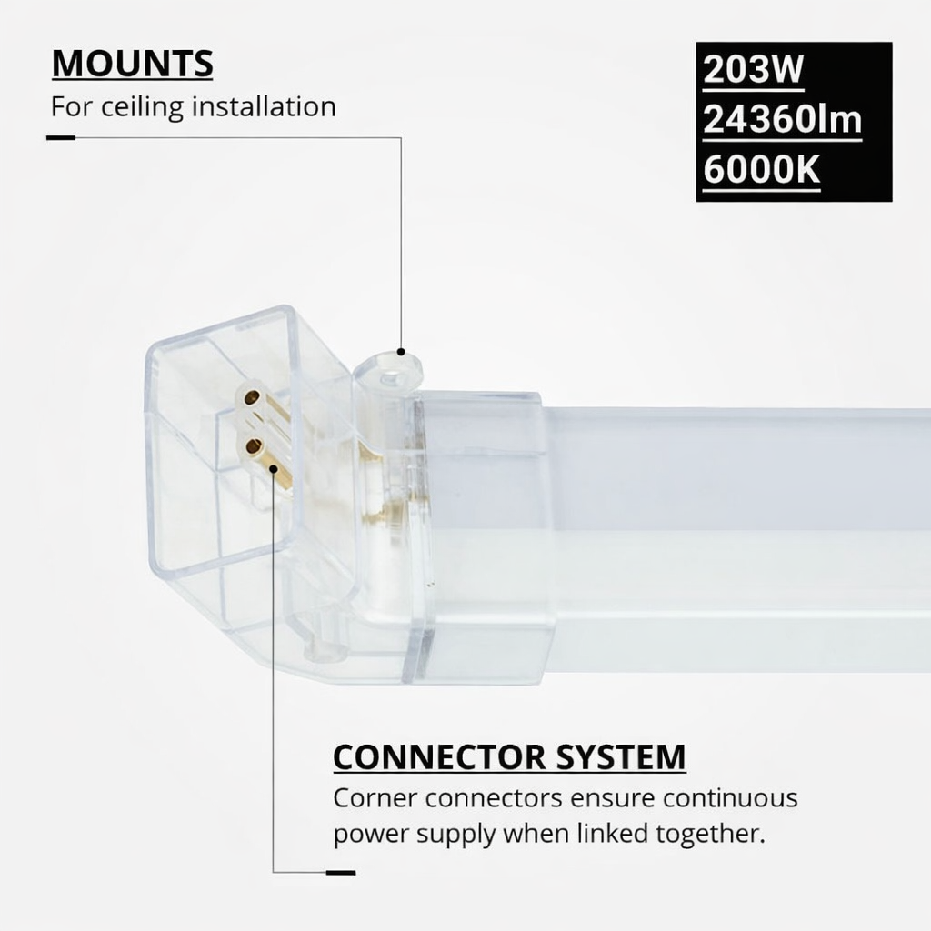 Hexagon LED rasvjeta – set od 10 elemenata